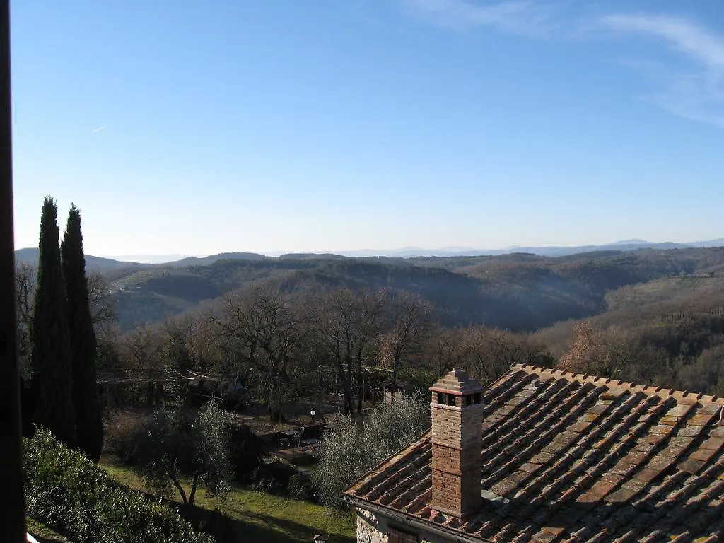 Vila Casale La Petrosa Radda in Chianti Itálie