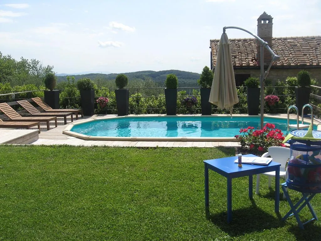Vila Casale La Petrosa Radda in Chianti Itálie