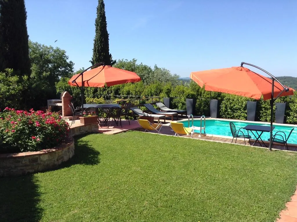 Vila Casale La Petrosa Radda in Chianti Itálie